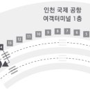 위네스트