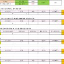 예울초등학교 이미지