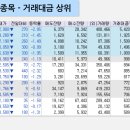 위너스 I&C 이미지