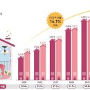 추산어린이집 이미지