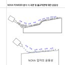 노바프린팅