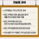 세무법인택스테크 - 김해시 가락로24번길 21 | 세무법인택스테크