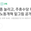 얘기했지딱살아갈만큼만주고국가에 관심가질수 없게할거라고 급여는 줄고전기인상,이자인상,물가인상 이제중산층이 없어지고 기득권과 이미지