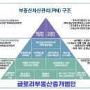 글로리컨설팅 이미지