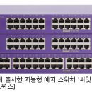 써밋네트웍스
