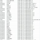 명림장여관 이미지