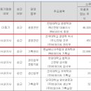 한승홀딩스 이미지