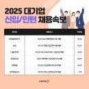 신원해운(주) 이미지