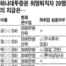 하나대투증권 억대연봉자 -> 계약직으로 진급 ^^ 이미지