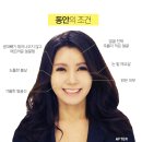 더라인헤어 - 서구 원당대로 681 | 더라인헤어
