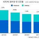 시장PC 이미지