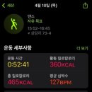 숲속의다이어트캠프 이미지