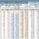 (주)휴벳 이미지