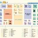 주식회사 에어밴 이미지