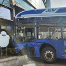 수송사거리1(농협은행방향 교통섬) | 서대문역 사거리 시내버스 돌진 사고, 13명 중경상!