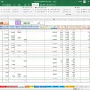 엑셀 티스토리