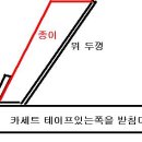 다쓴 카세트 빈 플라스틱 케이스로 메모꽂이로 사용하고 있음 이미지