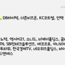 비케이바이오생명공학 네이버블로그