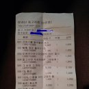 알라딘중고서점산본 이미지