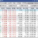 (주)에스와이 소프트 이미지