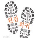 회귀 이미지