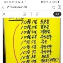 2044년 10월에 무슨 일이 이미지
