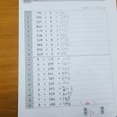 주산식암산 이미지