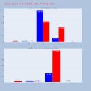 서암모터스 이미지