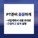 광고 대행업 네이버블로그