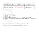 소로1-25호선 이미지