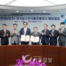 (주)한국유통 이미지