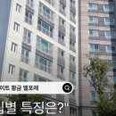 W 황금 공인중개사사무소 이미지