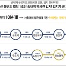 소사역 남부거리 이미지