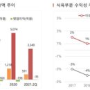 2000GGP 이미지