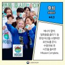 하니테크