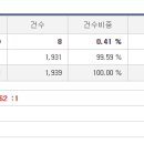 스펙피씨 이미지