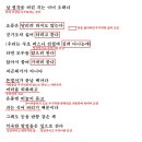 저녁 길 - 김광규, 해석 / 해설 / 분석 / 정리 이미지