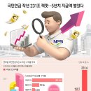 잭팟