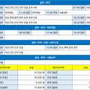 천천정류소 이미지
