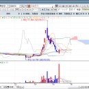 에이치와이팜 이미지