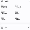 청암산(회현)화장실 이미지