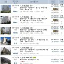 중왕2리 경로당 이미지