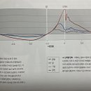 Re:바디 스윙 : 오리엔트 익스프레스 특등실의 돌팔매질- SUMMATION OF SPEED PRINCIPLE 이미지