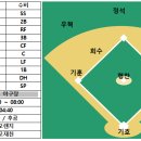 (주)빅브라더스 이미지