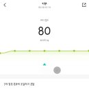 경희자연한약국 | [내돈내산] 다이어트 한약 복용 &amp; 감량 후기(몸무게 변화有)
