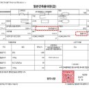 경주태양광 이미지