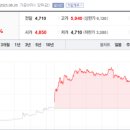 미르비전 이미지