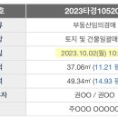 금산상리주공아파트 네이버블로그