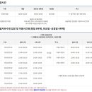 첨단산업2로21번길 이미지