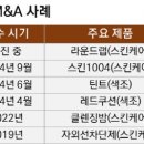 구다이글로벌